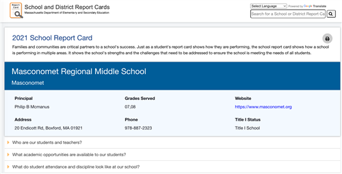 2021 School Report Card
